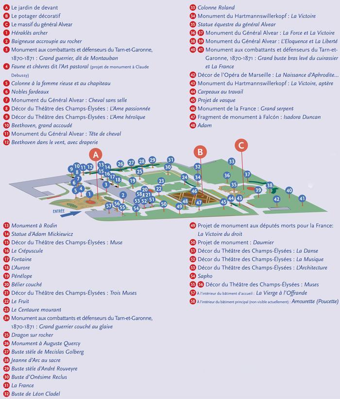 Plan du jardin.